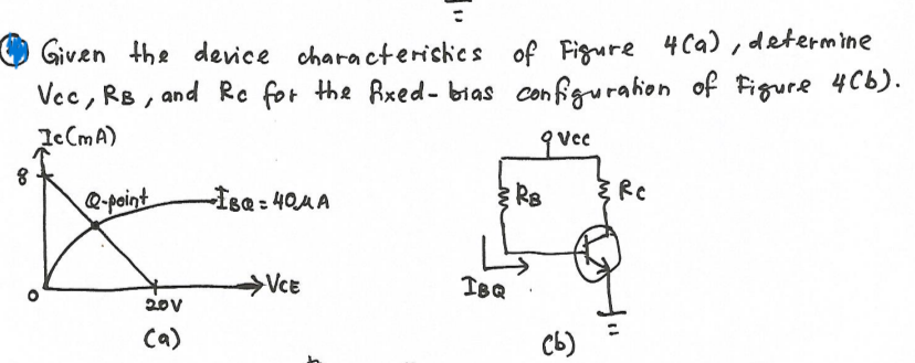 Given the device chara cteristics
Vec, RB , and Rc for the Axed- bias con figurahion of Figure 4Cb).
of Figure 4 Ca), determine
ICCMA)
quee
Vec
@-point
-Isa = 4QA A
Rs
RC
VCE
IBQ
20V
Ca)
C6)
