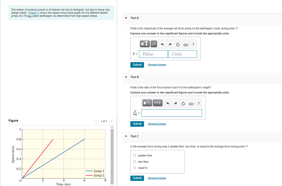The motion of jumping insects is of interest not only to biologists, but also to those who
design robots. (Figure 1) shows the speed-versus-time graph for two different takeoff
jumps of a 19-mg green leafhopper, as determined from high-speed videos.
Part A
What is the magnitude of the average net force acting on the leafhopper's body during jump 1?
Express your answer to two significant figures and include the appropriate units.
F =
Value
Units
Submit
Request Answer
Part B
What is the ratio of the force found in part A to the leafhopper's weight?
Express your answer to two significant figures and include the appropriate units.
?
F
mg
Figure
< 1 of 1 >
Submit
Request Answer
• Part C
0.8
Is the average force during jump 2 greater than, less than, or equal to the average force during jump 1?
0.6
O greater than
0.4
less than
O equal to
0.2
- Jump 1
- Jump 2
Submit
Request Answer
6.
Time (ms)
Speed (m/s)
