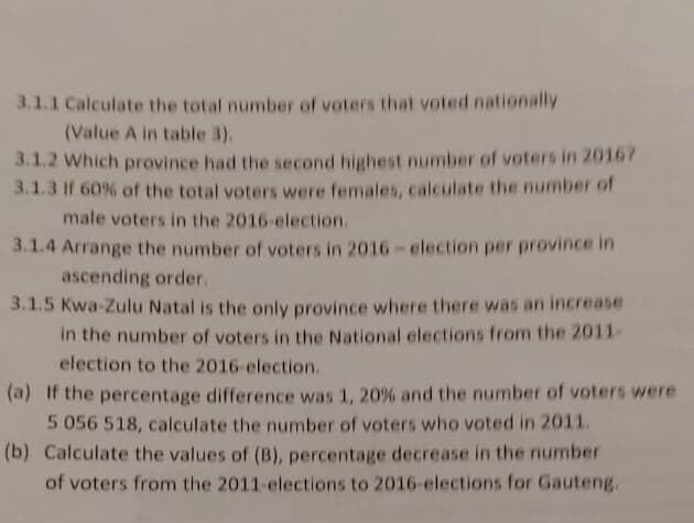 3.1.1 Calculate the total number of voters that voted nationally
(Value A in table 3).
3.1.2 Which province had the second highest number of voters in 20167
3.1.3 If 60% of the total voters were females, calculate the number of
male voters in the 2016-election.
3.1.4 Arrange the number of voters in 2016-election per province in
ascending order.
3.1.5 Kwa-Zulu Natal is the only province where there was an increase
in the number of voters in the National elections from the 2011-
election to the 2016-election.
(a) If the percentage difference was 1, 20% and the number of voters were
5 056 518, calculate the number of voters who voted in 2011.
(b) Calculate the values of (B), percentage decrease in the number
of voters from the 2011-elections to 2016-elections for Gauteng.
