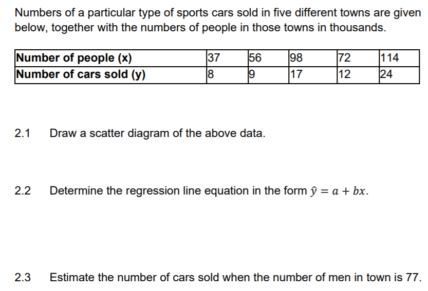 Numbers of a particular type of sports cars sold in five different towns are given
below, together with the numbers of people in those towns in thousands.
Number of people (x)
Number of cars sold (y)
37
114
98
17
72
12
56
24
2.1
Draw a scatter diagram of the above data.
2.2
Determine the regression line equation in the form ŷ = a + bx.
2.3
Estimate the number of cars sold when the number of men in town is 77.
