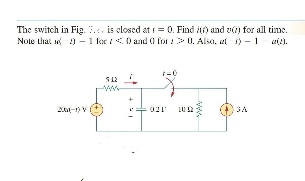 0. Find i(t) and v(t) for all time.
The switch in Fig. 7. is closed at t =
Note that u(-t) = 1 for t <0 and 0 for t> 0. Also, u(-t) = 1 – u(t).
t = 0
i
20u(-t) V
0.2 F
10 Ω
ЗА
