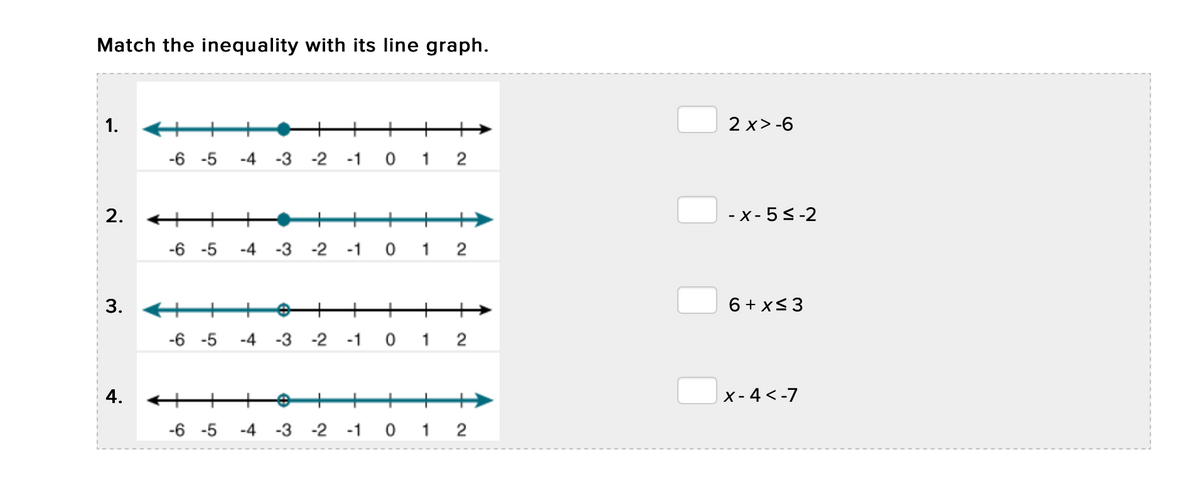 Match the inequality with its line graph.
1. +
2 x>-6
-6 -5
-4
-3 -2
-1
0 1 2
2. ++
- x - 5 <-2
-6 -5
-4
-3 -2
-1
0 1 2
3. ++
6 + x< 3
-6 -5
-4 -3 -2
-1
2
4.
x - 4 < -7
-6 -5
-4
-3
-2
-1
2
