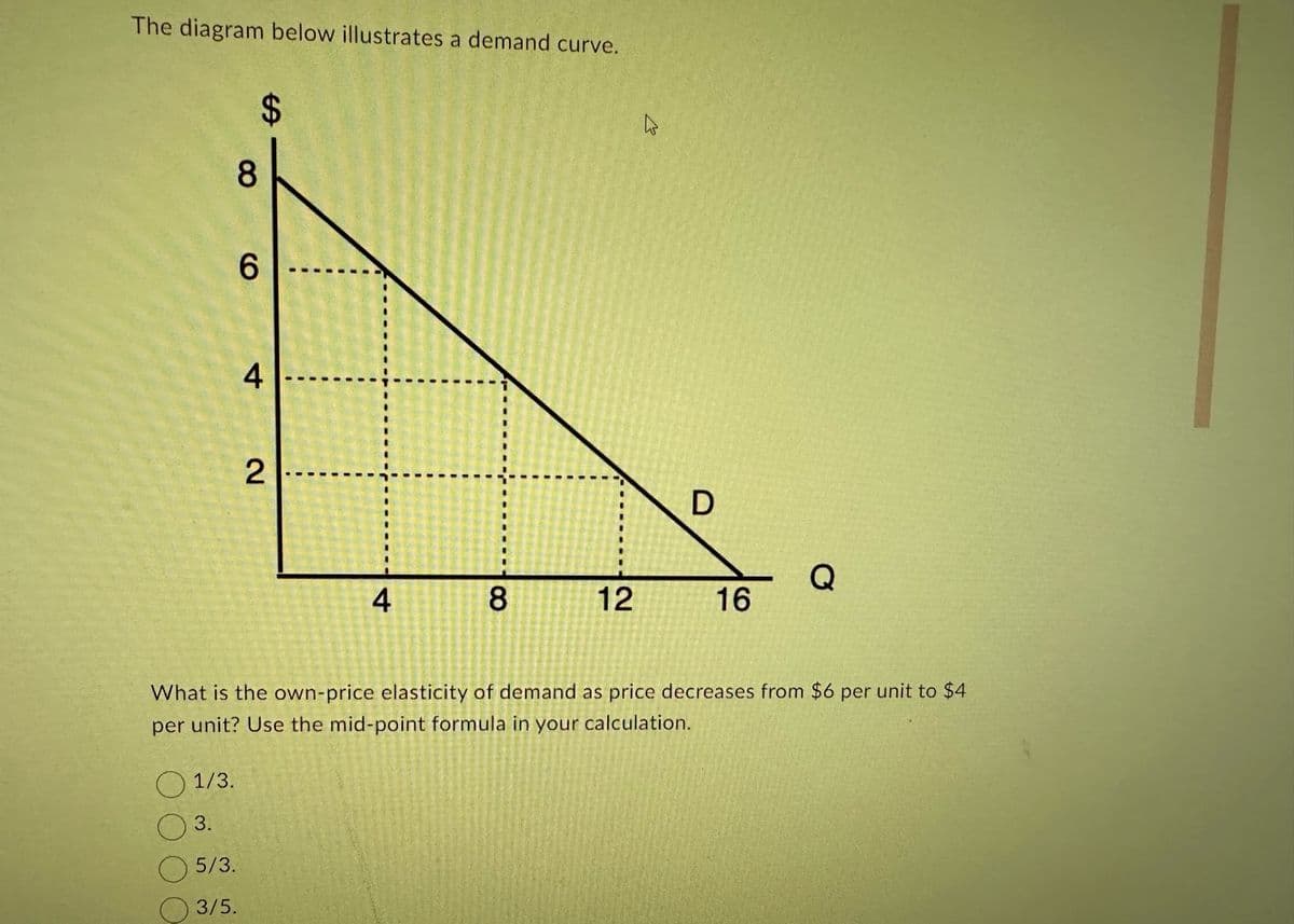 The diagram below illustrates a demand curve.
$
8
1/3.
3.
5/3.
3/5.
6
4
2
4
8
12
E
D
16
Q
What is the own-price elasticity of demand as price decreases from $6 per unit to $4
per unit? Use the mid-point formula in your calculation.