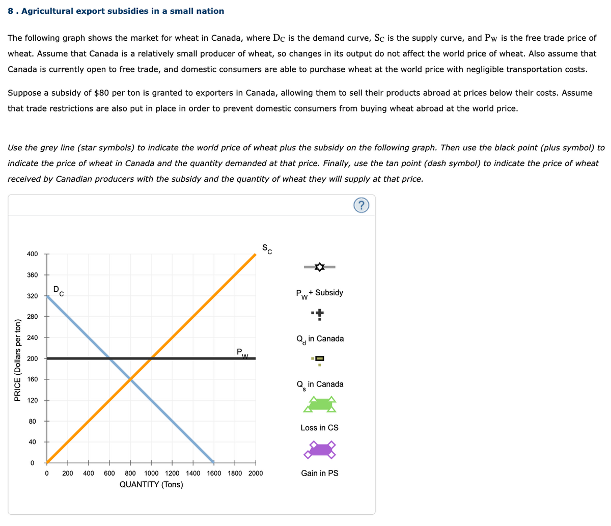 8. Agricultural export subsidies in a small nation
The following graph shows the market for wheat in Canada, where Dc is the demand curve, Sc is the supply curve, and Pw is the free trade price of
wheat. Assume that Canada is a relatively small producer of wheat, so changes in its output do not affect the world price of wheat. Also assume that
Canada is currently open to free trade, and domestic consumers are able to purchase wheat at the world price with negligible transportation costs.
Suppose a subsidy of $80 per ton is granted to exporters in Canada, allowing them to sell their products abroad at prices below their costs. Assume
that trade restrictions are also put in place in order to prevent domestic consumers from buying wheat abroad at the world price.
Use the grey line (star symbols) to indicate the world price of wheat plus the subsidy on the following graph. Then use the black point (plus symbol) to
indicate the price of wheat in Canada and the quantity demanded at that price. Finally, use the tan point (dash symbol) to indicate the price of wheat
received by Canadian producers with the subsidy and the quantity of wheat they will supply at that price.
?
PRICE (Dollars per ton)
400
360
320
280
240
200
160
120
80
40
0
Dc
0 200
x
P₁
W
400
Sc
600 800 1000 1200 1400 1600 1800 2000
QUANTITY (Tons)
Pw+ Subsidy
W
Qin Canada
-
Q in Canada
Loss in CS
Gain in PS