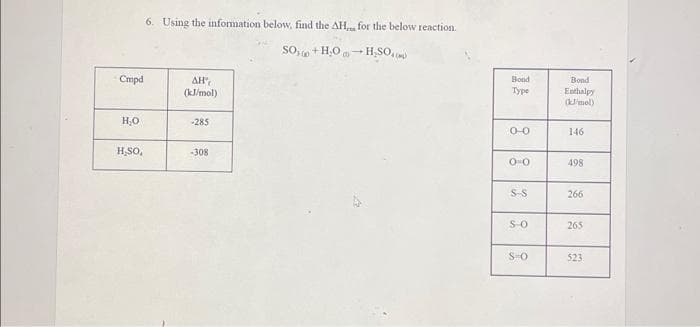 Cmpd
H₂O
H₂SO,
6. Using the information below, find the AH, for the below reaction.
SO+H₂O-H.SO.
AH'
(kJ/mol)
-285
-308
Bood
Type
0-0
0 0
S-S
S-O
SHO
Bond
Enthalpy
(kJ/mol)
146
498
266
265
523