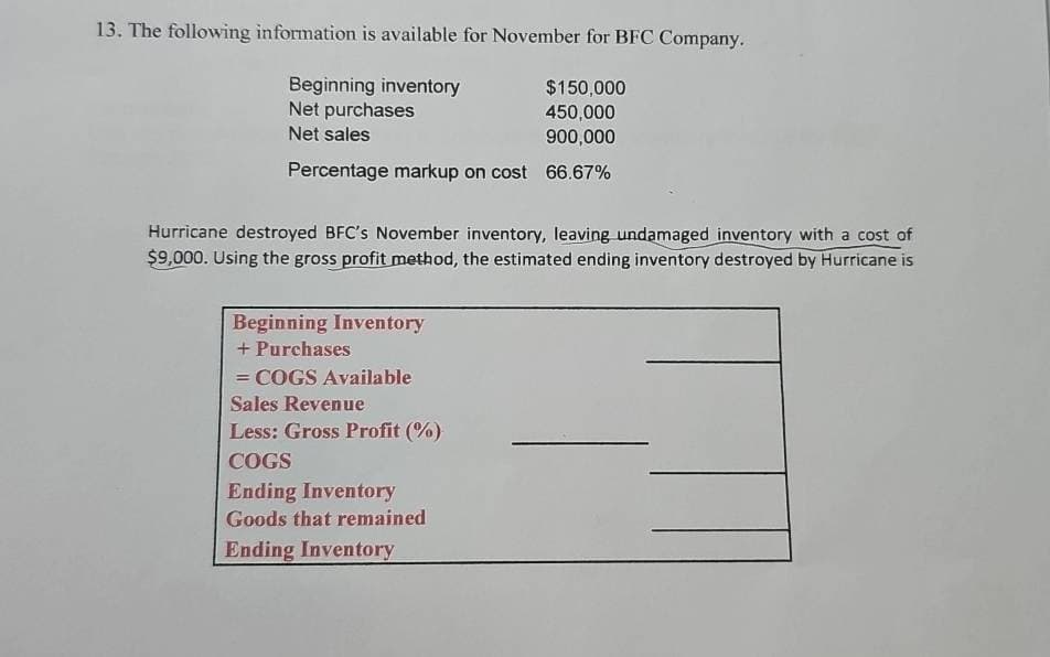 13. The following information is available for November for BFC Company.
Beginning inventory
Net purchases
Net sales
$150,000
450,000
900,000
Percentage markup on cost 66.67%
Hurricane destroyed BFC's November inventory, leaving undamaged inventory with a cost of
$9,000. Using the gross profit method, the estimated ending inventory destroyed by Hurricane is
Beginning Inventory
+ Purchases
= COGS Available
Sales Revenue
Less: Gross Profit (%)
COGS
Ending Inventory
Goods that remained
Ending Inventory