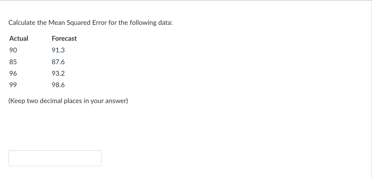 Calculate the Mean Squared Error for the following data:
Actual
90
85
96
99
Forecast
91.3
87.6
93.2
98.6
(Keep two decimal places in your answer)
