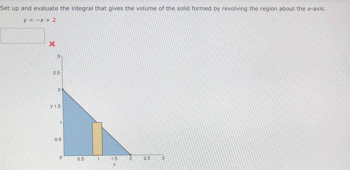 Set up and evaluate the integral that gives the volume of the solid formed by revolving the region about the x-axis.
y = -x + 2
3
2.5
y 1.5
1-
0.5
0.5 1 1.5
2
2.5
3
