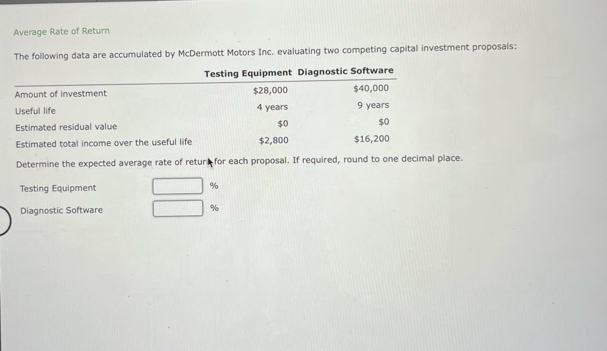 Average Rate of Return
The following data are accumulated by McDermott Motors Inc. evaluating two competing capital investment proposals:
Amount of investment
Useful life
Estimated residual value
Estimated total income over the useful life
Testing Equipment Diagnostic Software
$28,000
4 years
$40,000
9 years
$0
$2,800
$0
$16,200
Determine the expected average rate of retur for each proposal. If required, round to one decimal place.
Testing Equipment
Diagnostic Software
%
%