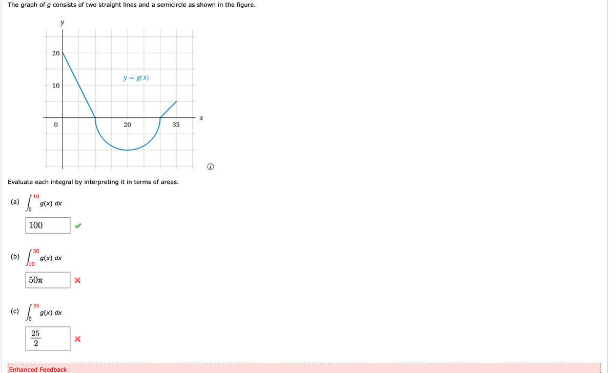 The graph of g consists of two straight lines and a semicircle as shown in the figure.
y
20
y = g(x)
10
X
0
20
35
Evaluate each integral by interpreting it in terms of areas.
10
(a)
["
g(x) dx
10
100
30
(b)
g(x) dx
50π
35
6.³5
25
2
Enhanced Feedback
(c)
g(x) dx