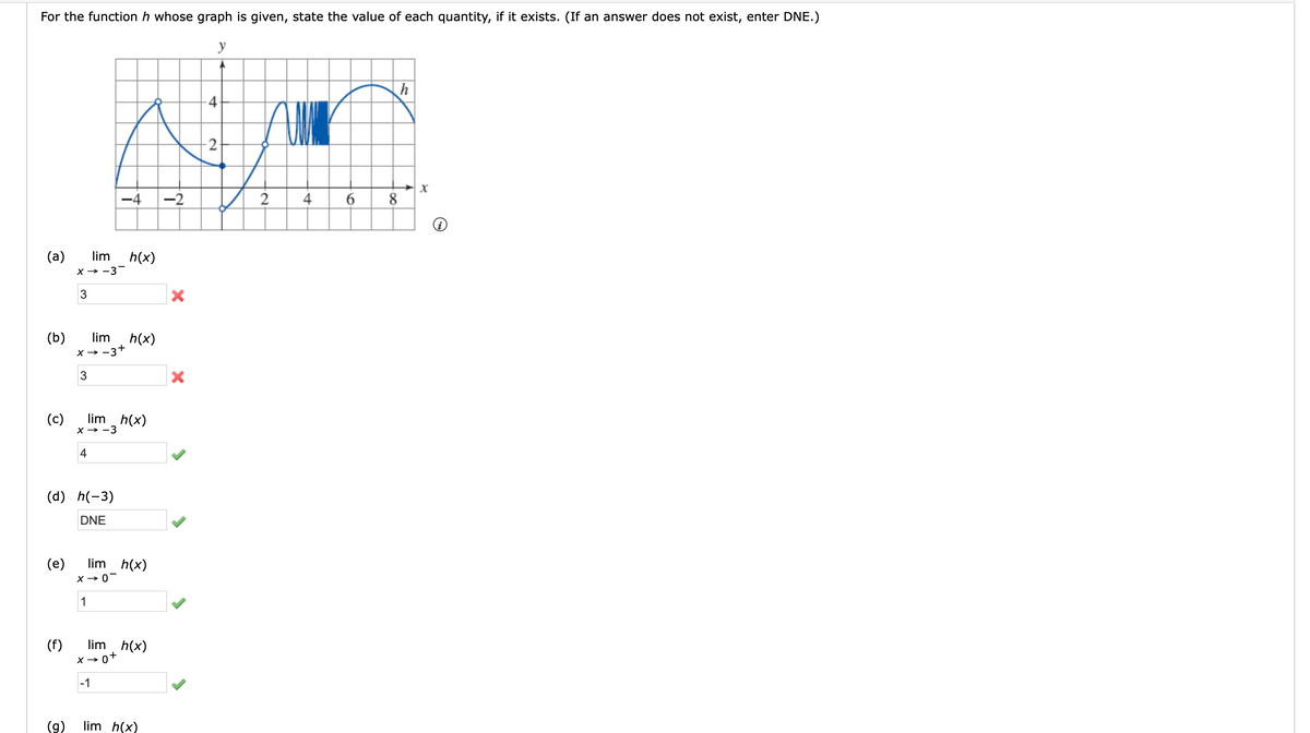 For the function h whose graph is given, state the value of each quantity, if it exists. (If an answer does not exist, enter DNE.)
y
h
2
-4
-2
2
4
6.
8
(a)
lim
h(x)
X → -3-
3
(b)
lim
h(x)
-3+
3
(c)
lim h(x)
X → -3
4
(d) h(-3)
DNE
lim h(x)
(e)
X → 0-
1
(f)
lim h(x)
X → 0+
-1
(g)
lim h(x)
