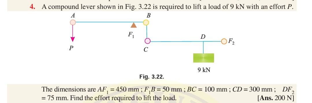 4. A compound lever shown in Fig. 3.22 is required to lift a load of 9 kN with an effort P.
A
F1
D
OF2
P
9 kN
Fig. 3.22.
The dimensions are AF, = 450 mm ; F,B = 50 mm ; BC = 100 mm ; CD = 300 mm; DF,
= 75 mm. Find the effort required to lift the load.
[Ans. 200 N]
