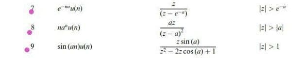 (u)n p-
na" u(n)
az
|z| > la|
(0 - 2)
z sin (a)
sin (an)u(n)
2- 2z cos (a) +1
E| > 1
