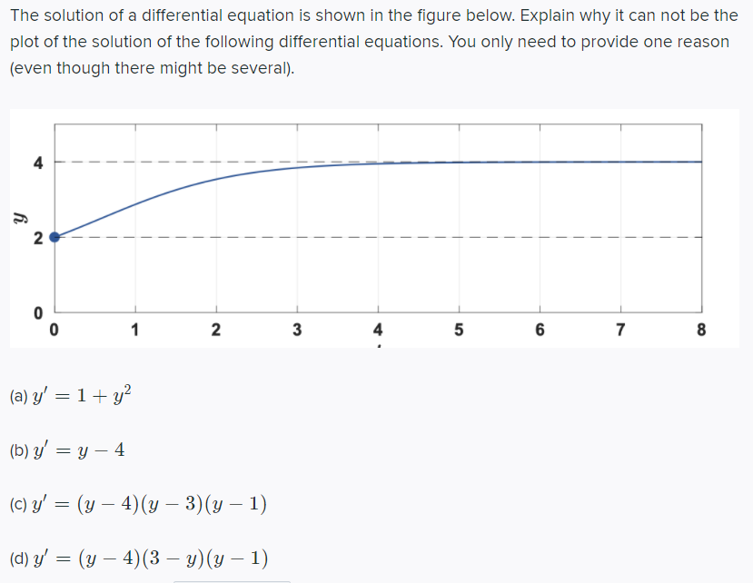 The solution of a differential equation is shown in the figure below. Explain why it can not be the
plot of the solution of the following differential equations. You only need to provide one reason
(even though there might be several).
4
2
1
2
3
4
6
7
(a) y' = 1 + y?
(b) y' = y – 4
(c) y' = (y – 4)(y – 3)(y – 1)
(d) z' =
(y – 4)(3 – y)(y – 1)
-
