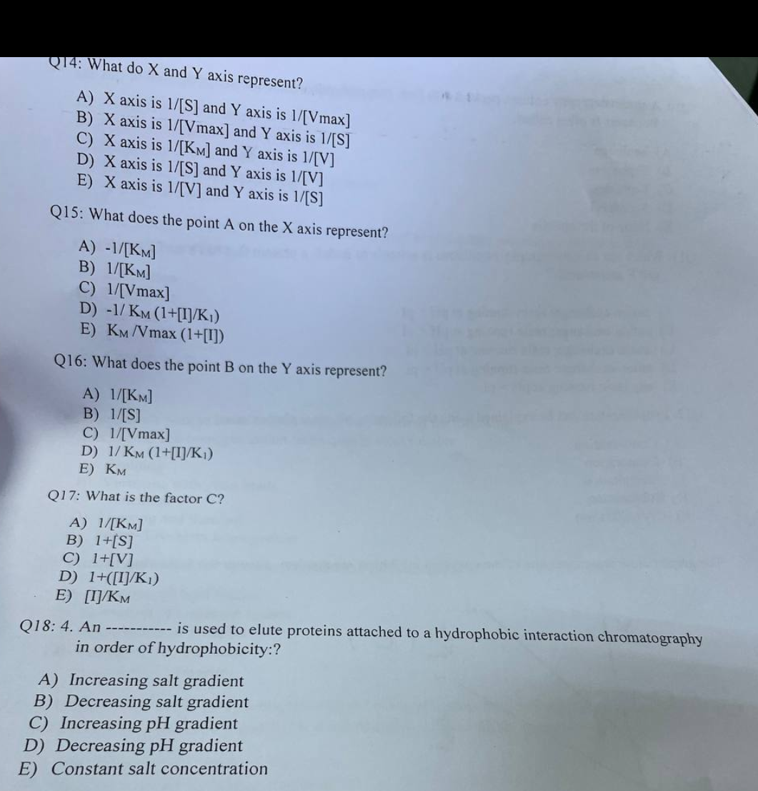 Q14: What do X and Y axis represent?
A) X axis is 1/[S] and Y axis is 1/[Vmax]
B) X axis is 1/[Vmax] and Y axis is 1/[S]
C) X axis is 1/[KM] and Y axis is 1/[V]
D) X axis is 1/[S] and Y axis is 1/[V]
E) X axis is 1/[V] and Y axis is 1/[S]
Q15: What does the point A on the X axis represent?
A) -1/[KM]
B) 1/[KM]
C) 1/[Vmax]
D) -1/KM (1+[I]/K₁)
E) KM/Vmax (1+[I])
Q16: What does the point B on the Y axis represent?
A) 1/[KM]
B) 1/[S]
C) 1/[Vmax]
D) 1/ KM (1+[I]/K₁)
E) KM
Q17: What is the factor C?
A) 1/[KM]
B) 1+[S]
C) 1+[V]
D) 1+([I]/K₁)
E) [I]/KM
Q18: 4. An ------ ----- is used to elute proteins attached to a hydrophobic interaction chromatography
in order of hydrophobicity:?
A) Increasing salt gradient
B) Decreasing salt gradient
C) Increasing pH gradient
D) Decreasing pH gradient
E) Constant salt concentration