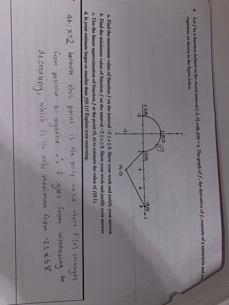 4. Let f be a function defined on the closed interval (-2, 8] with f(0) - n. The graph of f', the derivative of f, consists of a semicirele and tw
segments, as shown in the figure below.
2|(0,2)
(-2,0)/
(2,0)
(8,0)
6
(4,-2)
a. Find the mnaximum value of function f on the interval -2 <xS8. Show your work and justify your answer.
b. Find the minimum value of function f on the interval -2SxS8. Show your work and justify your answer.
c. Use the linear approximation of function f at the point (0, n) to estimate the value of f(0.1).
d. Is your estimate larger or smaller than f(0.1)? Explain your reasoning.
because this point is the only value where f'(x)
changes
from increasing to
at2 X=2
from positive to negative.. f
goes
de creasing, whìch is the only maximum from -24x8
