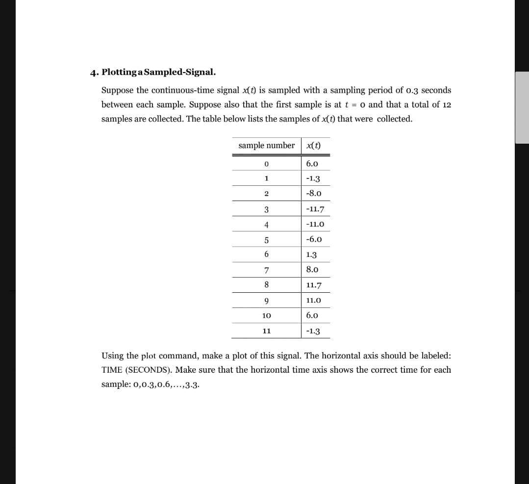 4. Plotting a Sampled-Signal.
Suppose the continuous-time signal x(t) is sampled with a sampling period of o.3 seconds
between each sample. Suppose also that the first sample is at t = o and that a total of 12
samples are collected. The table below lists the samples of x(t) that were collected.
sample number x(t)
6.0
-1.3
-8.0
3
-11.7
4
-11.0
-6.0
1.3
7
8.0
8
11.7
9
11.0
10
6.0
11
-1.3
Using the plot command, make a plot of this signal. The horizontal axis should be labeled:
TIME (SECONDS). Make sure that the horizontal time axis shows the correct time for each
sample: 0,0.3,0.6,...,3.3.
