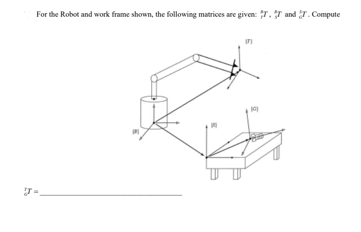 For the Robot and work frame shown, the following matrices are given: 7, T and T. Compute
TT =
(B)
(5)
(T)
[G]