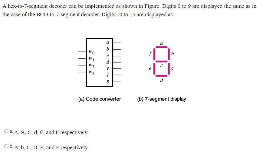 A hex-to-7-segment decoder can be implemented as shown in Figure. Digits o to 9 are displayed the same as in
the case of the BCD-to-7-segment decoder. Digits 10 to 15 are displayed as:
a
Wo
f
W1
d
W2
e
W3
f
d
(a) Code converter
(b) 7-segment display
O a. A, B, C, d, E, and F respectively.
Ob. A, b, C, D, E, and F respectively.
of
