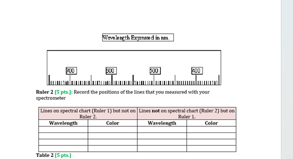 Wavelength Expressed in nm.
700
600
500
400
Ruler 2 [5 pts.]: Record the positions of the lines that you measured with your
spectrometer
Lines on spectral chart (Ruler 1) but not on Lines not on spectral chart (Ruler 2) but on
Ruler 2.
Wavelength
Color
Ruler 1.
Wavelength
Color
Table 2 [5 pts.]