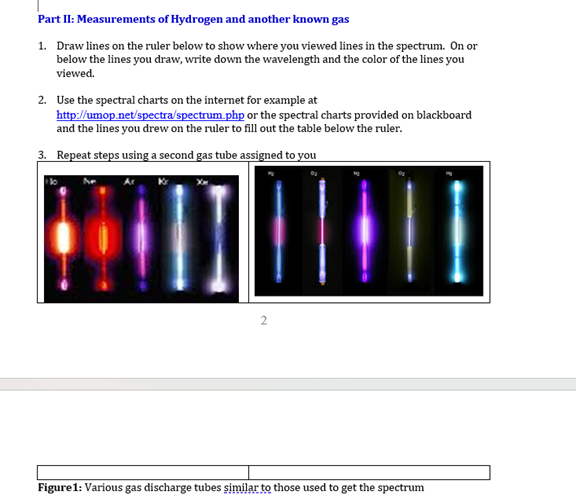 Part II: Measurements of Hydrogen and another known gas
1. Draw lines on the ruler below to show where you viewed lines in the spectrum. On or
below the lines you draw, write down the wavelength and the color of the lines you
viewed.
2. Use the spectral charts on the internet for example at
http://umop.net/spectra/spectrum.php or the spectral charts provided on blackboard
and the lines you drew on the ruler to fill out the table below the ruler.
3. Repeat steps using a second gas tube assigned to you
2
Figure 1: Various gas discharge tubes similar to those used to get the spectrum