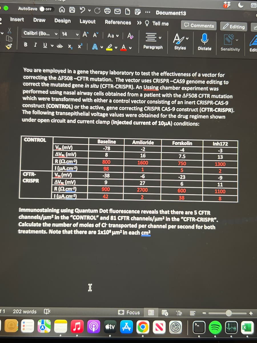 e
AutoSave OFF
Insert Draw Design Layout
X
• Α' Α'
Calibri (Bo...
B I U ab X₂ X²
CONTROL
CFTR-
14
CRISPR
f1 202 words IX
V (mv)
You are employed in a gene therapy laboratory to test the effectiveness of a vector for
correcting the AF508-CFTR mutation. The vector uses CRISPR-CAS9 genome editing to
correct the mutated gene in situ (CFTR-CRISPR). An Ussing chamber experiment was
performed using nasal airway cells obtained from a patient with the AF508 CFTR mutation
which were transformed with either a control vector consisting of an inert CRISPR-CAS-9
construct (CONTROL) or the active, gene correcting CRISPR CAS-9 construct (CFTR-CRISPR).
The following transepithelial voltage values were obtained for the drug regimen shown
under open circuit and current clamp (injected current of 10μA) conditions:
AVRE (mv)
Baseline
Amiloride
-78
-2
8
16
800
1600
5.7777
98
1
-38
-6
9
27
900
2700
42
2
R(S2.cm-2)
I(μA.cm²)
Vte (mv)
AVRE (MV)
References » Tell me
Aa | A
AA.
R(S.cm-2)
Document13
A
Paragraph Styles
tv
Focus
E
2
Forskolin
-4
-23
Comments
6
600
D
38
Dictate Sensitivity
=
Inh172
(uA.cm2)
Immunostaining using Quantum Dot fluorescence reveals that there are 5 CFTR
channels/μm² in the "CONTROL" and 81 CFTR channels/μm² in the "CFTR-CRISPR".
Calculate the number of moles of Cl- transported per channel per second for both
treatments. Note that there are 1x108 μm² in each cm²
-3
13
1300
2
-9
11
1100
Editing 15
8
C
E
Edit