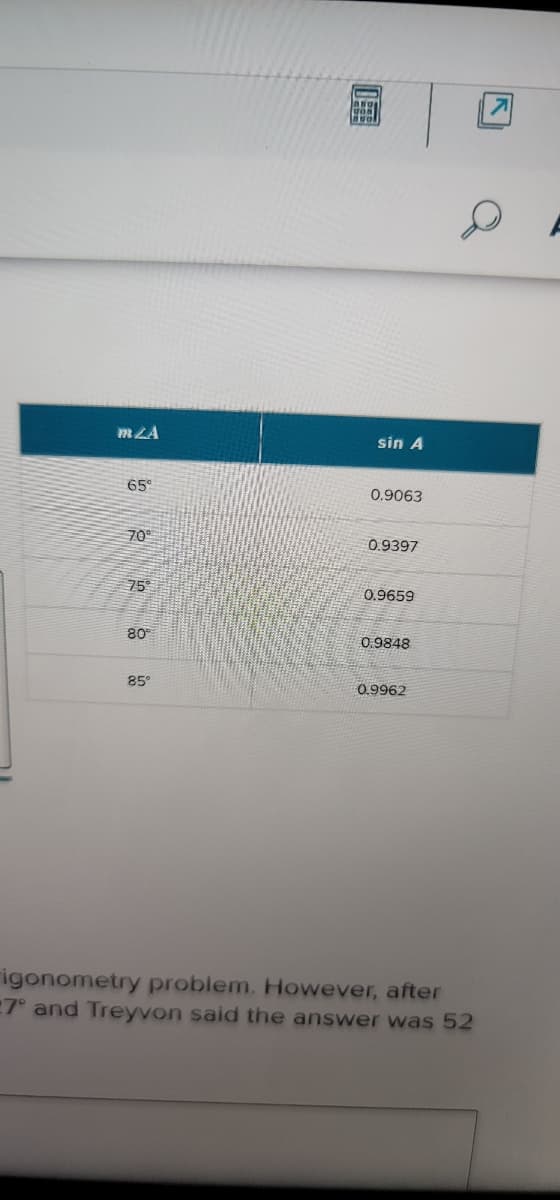 MZA
65°
70⁰
75
80⁰
85°
sin A
0.9063
0.9397
0.9659
0.9848
0.9962
D
igonometry problem. However, after
27° and Treyvon said the answer was 52