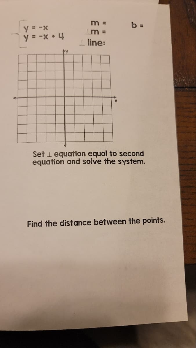 y = -x
y = -x + 4
Y
m =
Im =
L line:
X
b=
Set equation equal to second
equation and solve the system.
Find the distance between the points.