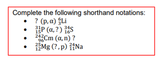 Complete the following shorthand notations:
? (p, a) §Li
31P (a, ?) S
16
242Cm (a, n) ?
Mg (?, p) ?{Na
15
96
25
12
