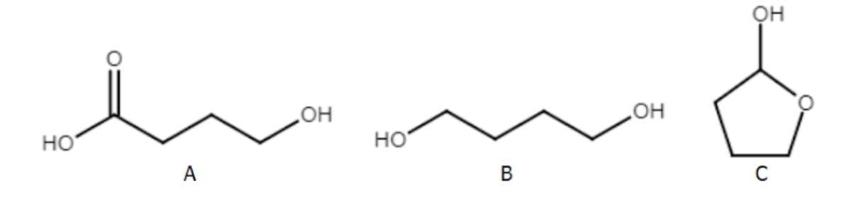 Он
но
но
HO
но
A
B
C
