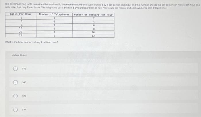 The accompanying table describes the relationship between the number of workers hired by a call center each hour and the number of calls the call center can make each hour. The
call center has only 1 telephone. The telephone costs the firm $5/hour (regardless of how many calls are made), and each worker is paid $10 per hour
Calls Per Hour
1
2
6
16
O
22
24
What is the total cost of making 2 calls an hour?
Multiple Choice
O
$45
$40
$20
Number of Telephones
1
1
1
1
1
1
$10
Number of Workers Per Hour
2
4
6
8
10
12