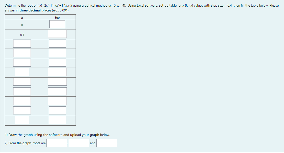 Determine the root of f(x)=2x-11.7x2+17.7x-5 using graphical method (x=0, x,=4). Using Excel software, set-up table for x & f(x) values with step size = 0.4, then fill the table below. Please
answer in three decimal places (e.g.: 0.001).
f(x)
0.4
1) Draw the graph using the software and upload your graph below.
2) From the graph, roots are
and
