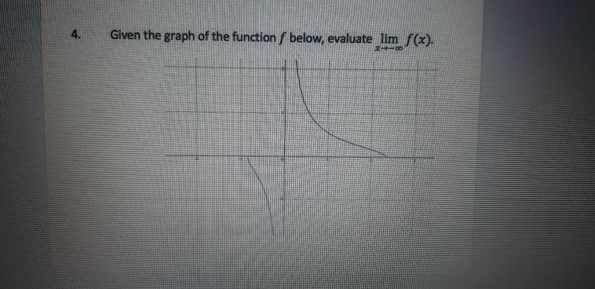 4.
Given the graph of the function f below, evaluate lim f(x).
