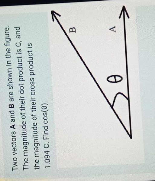 Two vectors A and B are shown in the figure.
The magnitude of their dot product is C, and
the magnitude of their cross product is
1.094 C. Find cos(0).
B
A.
