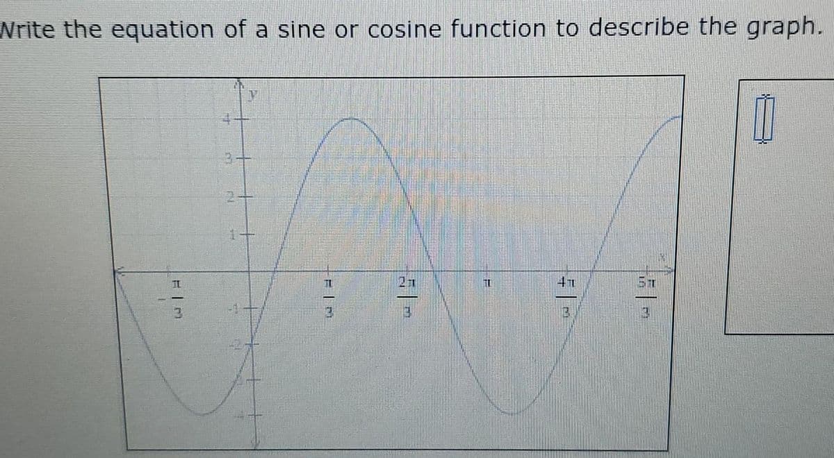 Write the equation of a sine or cosine function to describe the graph.
3.
27
