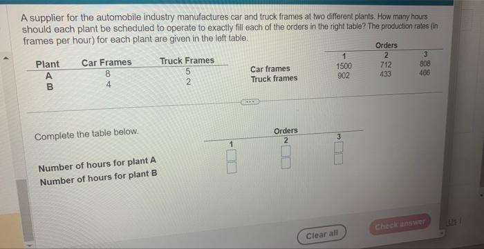 A supplier for the automobile industry manufactures car and truck frames at two different plants. How many hours
should each plant be scheduled to operate to exactly fill each of the orders in the right table? The production rates (in
frames per hour) for each plant are given in the left table.
Plant
A
B
Car Frames
8
4
Complete the table below.
Number of hours for plant A
Number of hours for plant B
Truck Frames
5
2
Car frames
Truck frames
Orders
2
1
1500
902
3
Clear all
Orders
2
712
433
3
808
466
Check answer
Us I