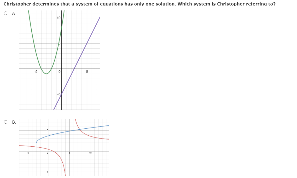 Christopher determines that a system of equations has only one solution. Which system is Christopher referring to?
O .
10-
В.
10
