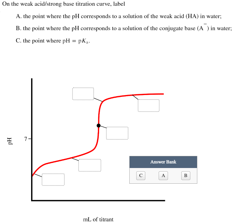 On the weak acid/strong base titration curve, label
A. the point where the pH corresponds to a solution of the weak acid (HA) in water;
B. the point where the pH corresponds to a solution of the conjugate base (A¯) in water;
C. the point where pH = pka.
pH
7
mL of titrant
с
Answer Bank
A
B