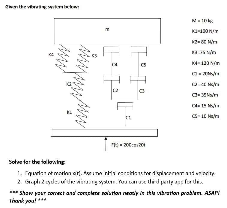 Given the vibrating system below:
K4
K2
K1
K3
m
C4
C2
C1
C5
C3
F(t) = 200cos20t
M = 10 kg
K1=100 N/m
K2= 80 N/m
K3=75 N/m
K4= 120 N/m
C1 = 20Ns/m
C2= 40 Ns/m
C3= 35Ns/m
C4= 15 Ns/m
C5= 10 Ns/m
Solve for the following:
1. Equation of motion x(t). Assume Initial conditions for displacement and velocity.
2. Graph 2 cycles of the vibrating system. You can use third party app for this.
*** Show your correct and complete solution neatly in this vibration problem. ASAP!
Thank you! ***