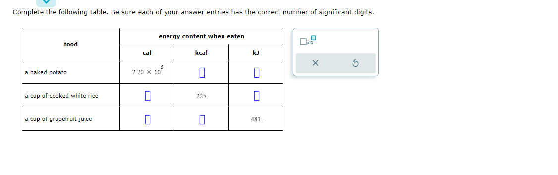 Complete the following table. Be sure each of your answer entries has the correct number of significant digits.
food
a baked potato
a cup of cooked white rice
a cup of grapefruit juice
cal
energy content when eaten
2.20 x 10
0
kcal
0
225.
kJ
0
481.
x10
X