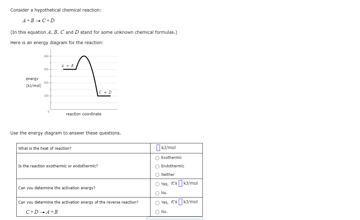 Consider a hypothetical chemical reaction:
A+B → C+D
(In this equation A, B, C and D stand for some unknown chemical formulas.)
Here is an energy diagram for the reaction:
energy
(kJ/mol)
400-
300-
200+
100-
0
A + B
reaction coordinate
Use the energy diagram to answer these questions.
What is the heat of reaction?
C + D
Is the reaction exothermic or endothermic?
Can you determine the activation energy?
Can you determine the activation energy of the reverse reaction?
C+DA+B
kJ/mol
O Exothermic
O Endothermic
O Neither
Yes, it's kJ/mol
O No.
Yes, it's kJ/mol
O No.