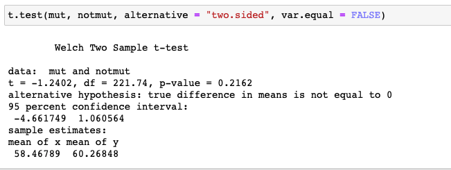 t.test(mut, notmut, alternative = "two.sided", var.equal =
FALSE)
Welch Two Sample t-test
data: mut and notmut
t = -1.2402, df = 221.74, p-value = 0.2162
alternative hypothesis: true difference in means is not equal to o
95 percent confidence interval:
-4.661749 1.060564
sample estimates:
mean of x mean of y
58.46789 60.26848
