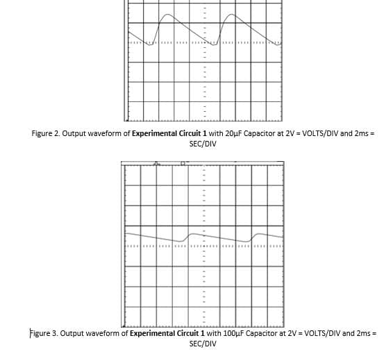 **** ********
E
Figure 2. Output waveform of Experimental Circuit 1 with 20μF Capacitor at 2V = VOLTS/DIV and 2ms =
SEC/DIV
hon*
******
Figure 3. Output waveform of Experimental Circuit 1 with 100μF Capacitor at 2V = VOLTS/DIV and 2ms =
SEC/DIV