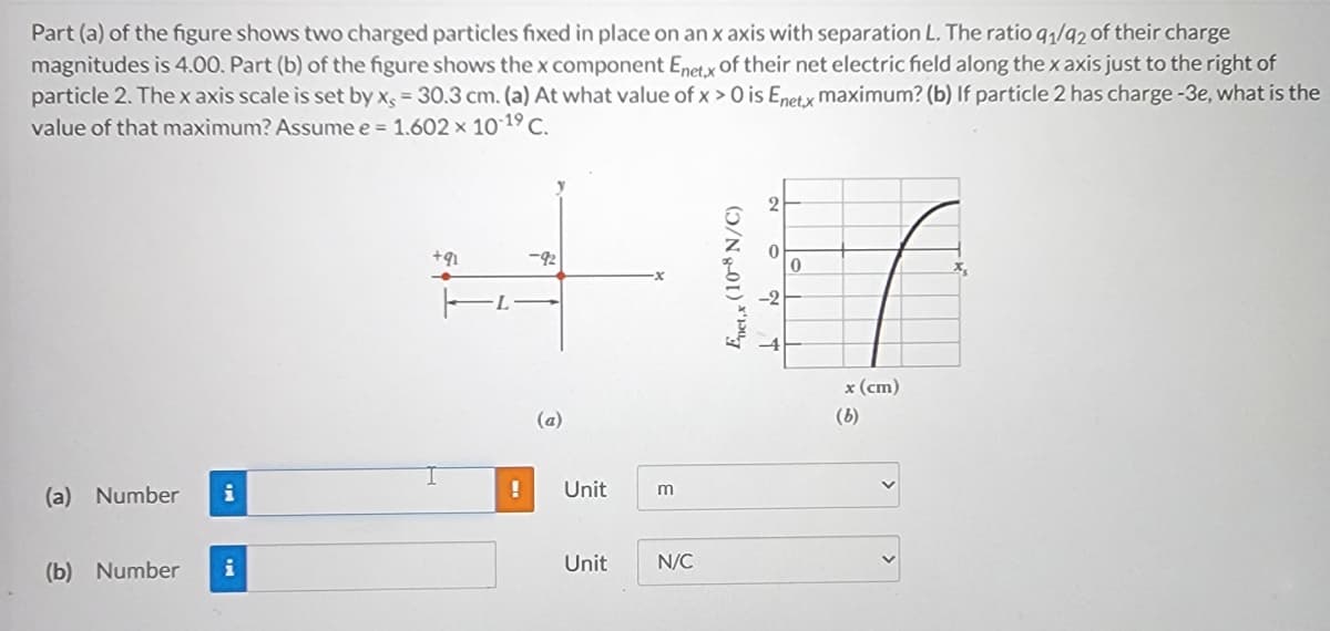 **Electric Fields of Charged Particles**

Part (a) of the figure shows two charged particles fixed in place on an x-axis with separation \( L \). The ratio \( q_1/q_2 \) of their charge magnitudes is \( 4.00 \). Part (b) of the figure shows the x component \( E_{\text{net},x} \) of their net electric field along the x-axis just to the right of particle 2. The x-axis scale is set by \( x_s = 30.3 \) cm.

**Questions:**

(a) At what value of \( x > 0 \) is \( E_{\text{net},x} \) maximum?

(b) If particle 2 has charge -3e, what is the value of that maximum? Assume \( e = 1.602 \times 10^{-19} \) C.

**Submit Answers:**

(a) 
- **Number**: {Input Field}
- **Unit**: m {Drop-down}

(b) 
- **Number**: {Input Field}
- **Unit**: N/C {Drop-down}

**Explanation of Figures:**

Figure (a):
- Shows two charged particles on an x-axis. The particle on the left, labeled \( +q_1 \), and the particle on the right, labeled \( -q_2 \), are separated by a distance \( L \).

Figure (b):
- A graph depicting \( E_{\text{net},x} \) (in units of \( 10^8 \) N/C) versus \( x \) (in cm).
- The x-axis ranges from 0 to \( x_s \).
- The electric field is shown to increase sharply from -4 units to near 2 units as \( x \) increases and levels off as it approaches \( x_s \).