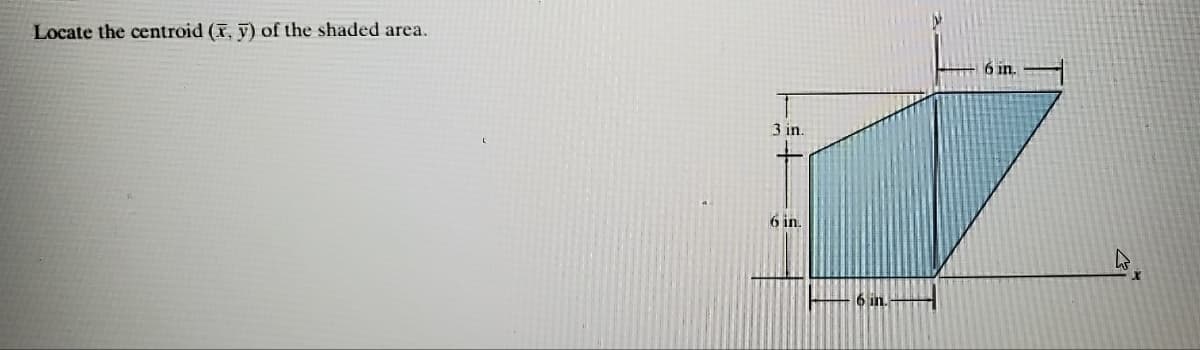 Locate the centroid (, y) of the shaded area.
6 in.
3 in.
6 in.
6 in.
