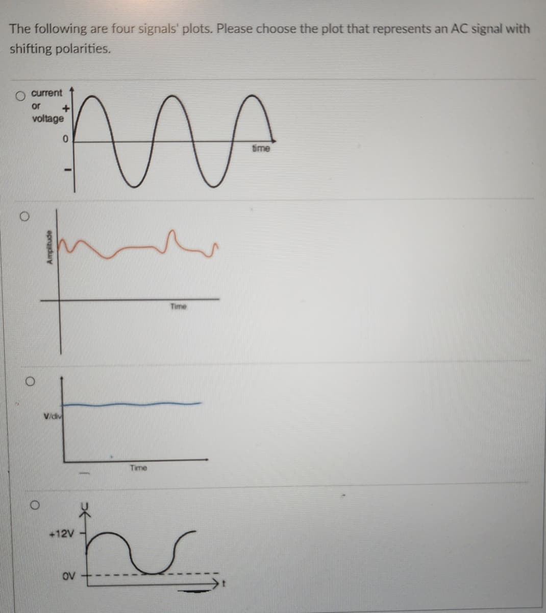 The following are four signals' plots. Please choose the plot that represents an AC signal with
shifting polarities.
current
or
voltage
+
MA
0
time
Amplitude
O
Vidiv
Ο
+12V
OV
Time
Time