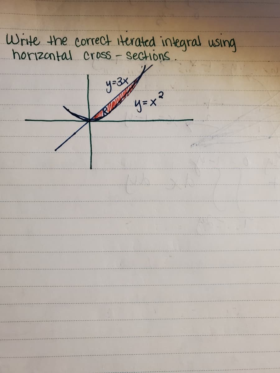 Write the correct iterated integral using
horizantal croSS – sections.
y=3x
y=x?
