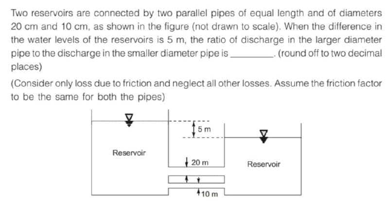 Two reservoirs are connected by two parallel pipes of equal length and of diameters
20 cm and 10 cm, as shown in the figure (not drawn to scale). When the difference in
the water levels of the reservoirs is 5 m, the ratio of discharge in the larger diameter
pipe to the discharge in the smaller diameter pipe is
(round off to two decimal
places)
(Consider only loss due to friction and neglect all other losses. Assume the friction factor
to be the same for both the pipes)
Reservoir
15m
20 m
10 m
Reservoir