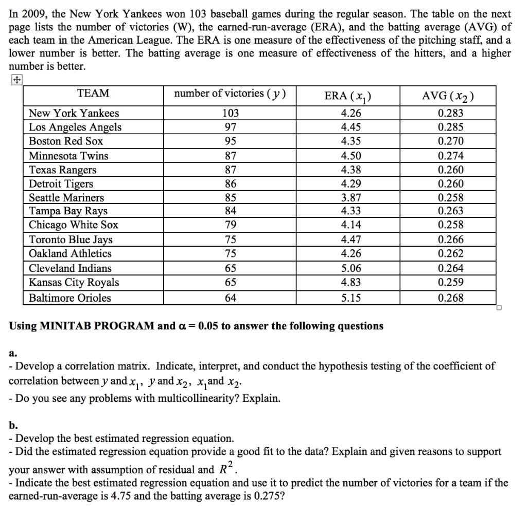 In 2009, the New York Yankees won 103 baseball games during the regular season. The table on the next
page lists the number of victories (W), the earned-run-average (ERA), and the batting average (AVG) of
each team in the American League. The ERA is one measure of the effectiveness of the pitching staff, and a
lower number is better. The batting average is one measure of effectiveness of the hitters, and a higher
number is better.
中
number of victories (y)
ERA (x,)
TEAM
AVG (X2)
New York Yankees
103
4.26
0.283
Los Angeles Angels
97
4.45
0.285
Boston Red Sox
95
4.35
0.270
Minnesota Twins
87
4.50
0.274
Texas Rangers
Detroit Tigers
87
4.38
0.260
86
4.29
0.260
Seattle Mariners
85
3.87
0.258
Tampa Bay Rays
Chicago White Sox
Toronto Blue Jays
84
4.33
0.263
79
4.14
0.258
75
4.47
0.266
Oakland Athletics
75
4.26
0.262
Cleveland Indians
65
5.06
0.264
Kansas City Royals
65
4.83
0.259
Baltimore Orioles
64
5.15
0.268
Using MINITAB PROGRAM and a = 0.05 to answer the following questions
а.
- Develop a correlation matrix. Indicate, interpret, and conduct the hypothesis testing of the coefficient of
correlation between y and x,, y and x2, x,and x2.
- Do you see any problems with multicollinearity? Explain.
b.
- Develop the best estimated regression equation.
- Did the estimated regression equation provide a good fit to the data? Explain and given reasons to support
your answer with assumption of residual and R.
- Indicate the best estimated regression equation and use it to predict the number of victories for a team if the
earned-run-average is 4.75 and the batting average is 0.275?
