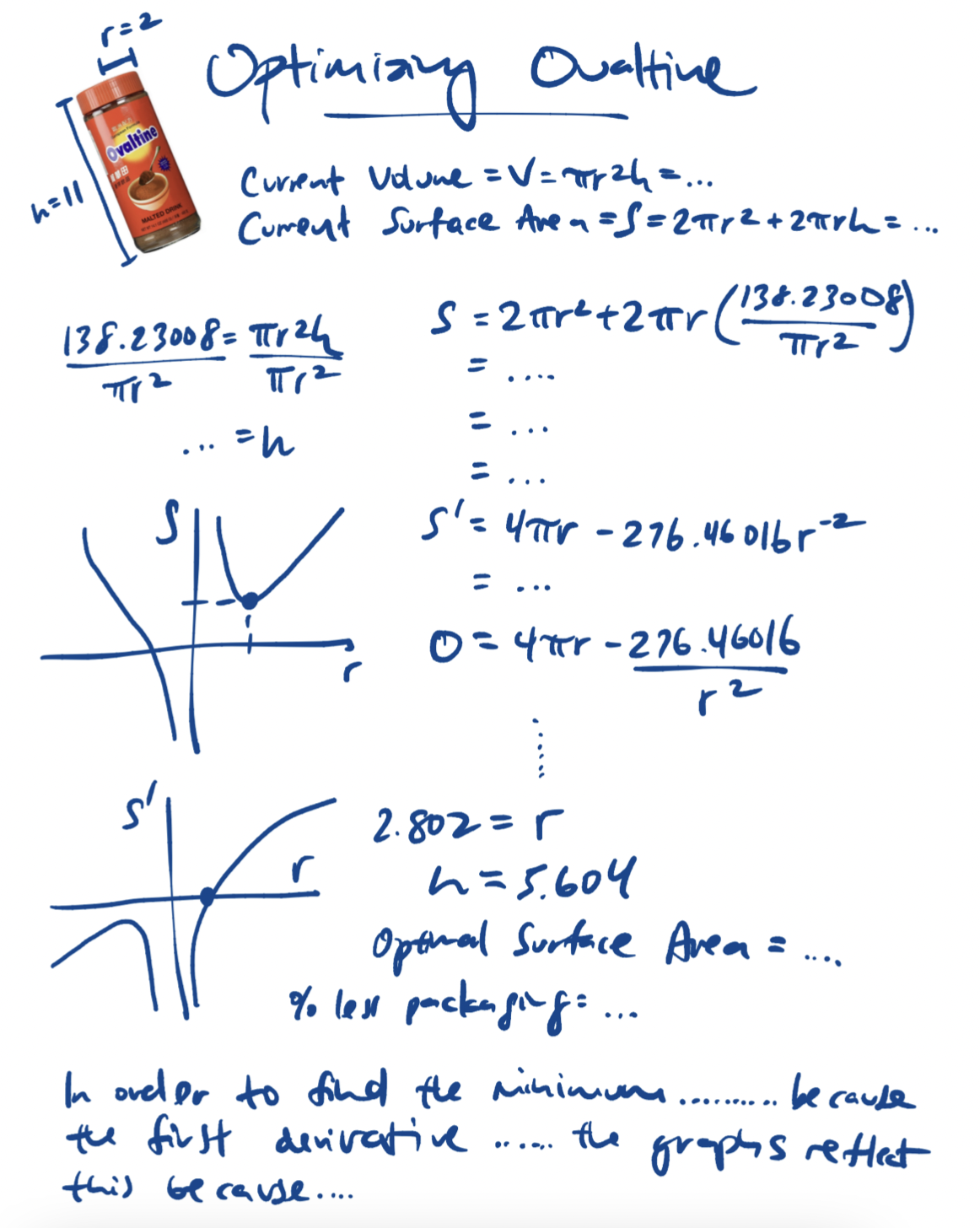 Optimiany Oualtine
Ovaltine
Curent Ud uwe =V=p2h...
Cureut Surtace Are a =S=2TTrz+2rrh=...
h=11
www.
138.23008= Tr 24
138.2300
....
=ん
こ.…
s'=4Tr -276.46 01brZ
%3D
•..
0=4r -276.46016
2. 802=r
ん=5604
Optnal Surface Area =
% lew packengings..
...
•..
In ovel or to find the nininne
the first denivrative
be caule
the graphs rettet
......
• . ..
this Ge cause...
